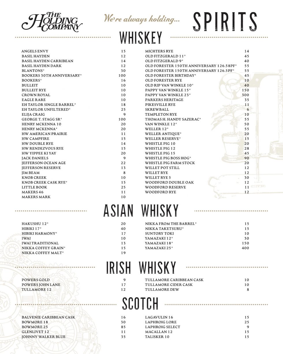 Spirits Menu With Prices